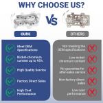 Samsung Dryer Heating Element DC47-00019A and More