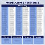 Samsung Dryer Heating Element DC47-00019A Replacement