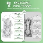 DC47-00019A Dryer Heating Element Replacement, 6 Pack