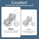 Samsung Dryer Heating Element DC47-00019A