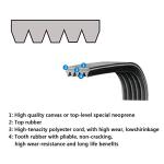 Ansoon Dryer Drum Ribbed Belt for Samsung