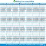 Samsung Dryer Repair Kit with Drum Roller and Belt