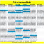 Samsung Dryer Belt and Pulley Parts Set
