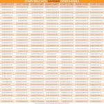 Samsung Dryer Replacement Parts Kit by NISHCON