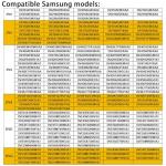 Samsung Dryer Drum Belt Replacement Parts