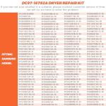 Beaquicy Samsung Dryer Repair Kit with Parts