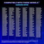 BlueStars DC93-00634A Dryer Idler Pulley with Clip