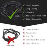 Samsung Dryer Drum Belt 6602-001655 Compatible Parts