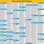 Samsung Dryer Replacement Parts Kit 6602-001655