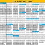 Samsung Dryer Replacement Parts Kit 6602-001655