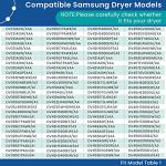 Lapert Dryer Motor for Samsung DV42 Models