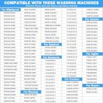 Washer Drain Pump for Whirlpool, Maytag, Kenmore