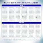 BlueStars Washer Drain Pump Assembly for Whirlpool