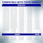 BlueStars Washer Drain Pump for Whirlpool & Kenmore