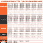 Washer Drain Pump for Whirlpool Kenmore Maytag