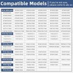 W10919003 Washer Drain Pump for Whirlpool and More