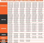 Whirlpool Washing Machine Drain Pump W10276397, W10661045