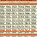 Washer Door Lock Switch for Kenmore Whirlpool Samsung