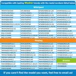 Washer Dryer Door Hinge W10208415 Compatible Parts