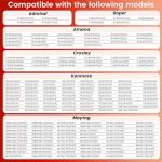 W10404050 Washing Machine Lid Lock Latch Assembly