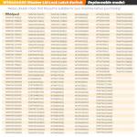 Washer Lid Lock Latch Switch for Whirlpool