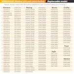 Washer Lid Lock Latch Switch for Whirlpool