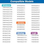 Washer Door Boot Gasket Seal for Whirlpool Models