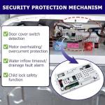 Washing Machine Control Board for Whirlpool & Crosley