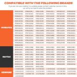 Washer Tub Bearing Tool for Whirlpool & Maytag