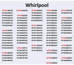 Washer Tub Bearing and Seals Kit Replacement