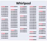 Washer Tub Bearing and Seal Kit for Whirlpool