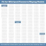 8182703 Washer Shock Absorber 4-Pack for Kenmore