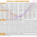 Washer Shock Absorber 4-Pack for Kenmore Whirlpool