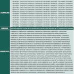 Washer Shock Absorbers for Whirlpool and Maytag