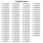 Shock Absorbers for Whirlpool Duet Washers