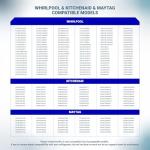 285811 Medium Cam Agitator Repair Kit for Washers