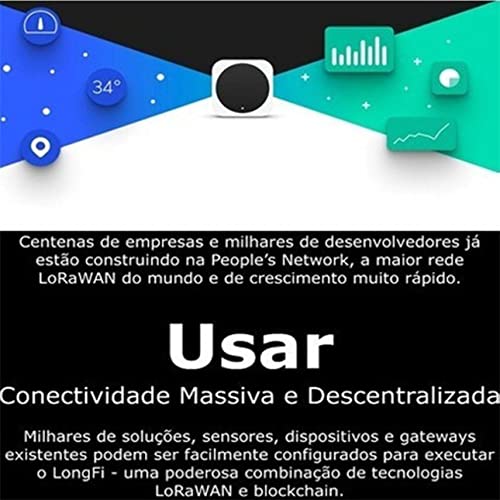 SenseCAP M1 LoRaWAN Indoor Gateway Helium Crypto Miner - US915 from SenseCAP