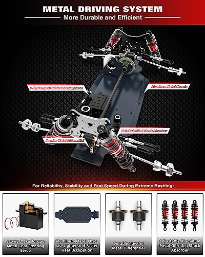 CROBOLL 1:14 Fast Off-Road RC Truck - Red