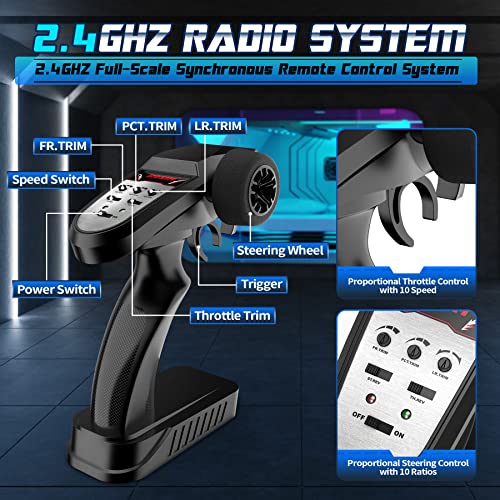 Hosim 1:10 High-Speed Waterproof RC Racing Buggy