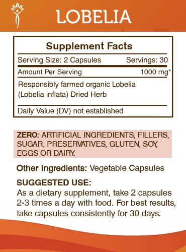 Lobelia Herb 1000 mg - 60 Capsules