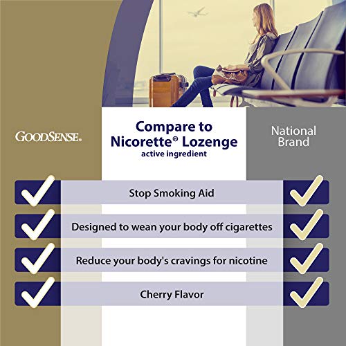 GoodSense 4 mg Nicotine Lozenges for Cravings Relief
