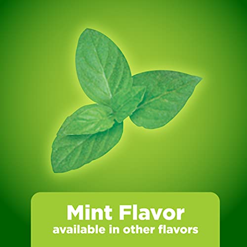 Nicotine Lozenge 2 mg Mint Flavor, 144 Count