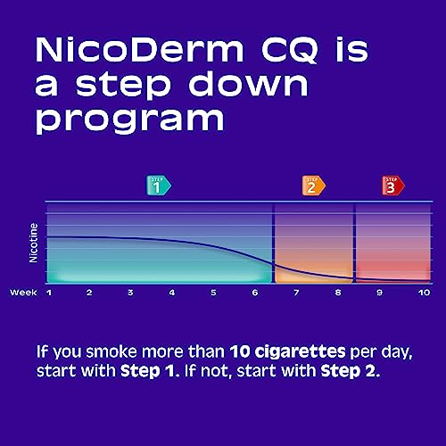 NicoDerm CQ Step 2 Nicotine Patches – 14 Pack