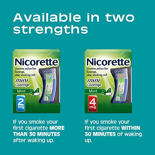 Nicorette Mini Nicotine Lozenges 2mg Mint 20ct