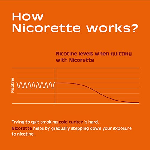 Nicorette Fruit Chill Nicotine Gum - 100 Count