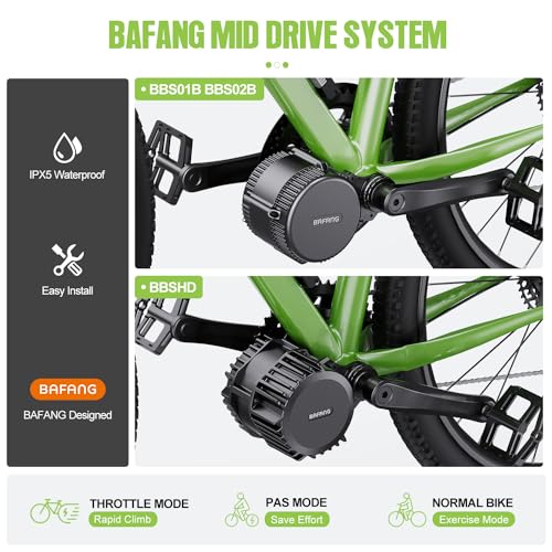 BAFANG BBS02 48V 750W Mid Drive Kits Mid Motor Ebike Conversion Kits with Chainring Wheel and LCD Display(No Battery)