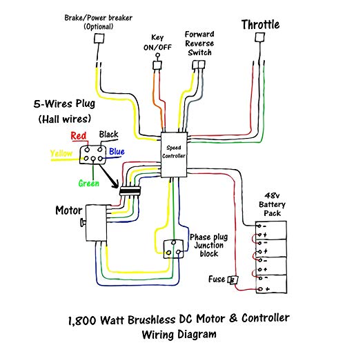 WPHMOTO High Speed 48V DC 1800W Brushless Electric Motor & Controller & Wiring Harness & Forward Reverse Switch For e-Bike ATV Go Kart Moped Mini Bikes Motorized Bicycle
