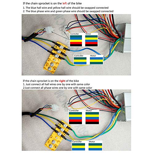 WPHMOTO High Speed 48V DC 1800W Brushless Electric Motor & Controller & Wiring Harness & Forward Reverse Switch For e-Bike ATV Go Kart Moped Mini Bikes Motorized Bicycle