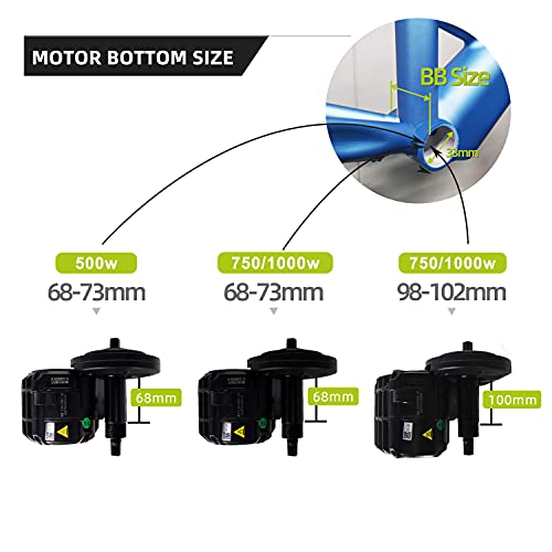 Newest Bafang 50.4V M625 1000W 750W M325 500W Mid Drive Electric Bike Motor Ebike Conversion Kit Mid Drive Motor with 50.4V 19Ah Battery and LCD DP C181.CAN Display for Mountain Bicycle Road Bicycles Commuter Bikes