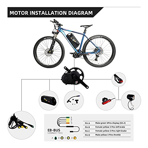 Newest Bafang 50.4V M625 1000W 750W M325 500W Mid Drive Electric Bike Motor Ebike Conversion Kit Mid Drive Motor with 50.4V 19Ah Battery and LCD DP C181.CAN Display for Mountain Bicycle Road Bicycles Commuter Bikes
